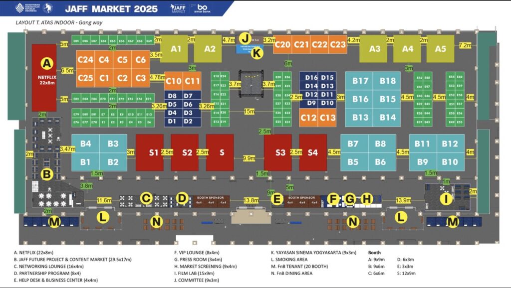 Venue Layout